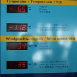 weather-display