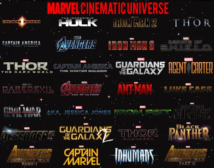 marvel-cinematic-universe-poster