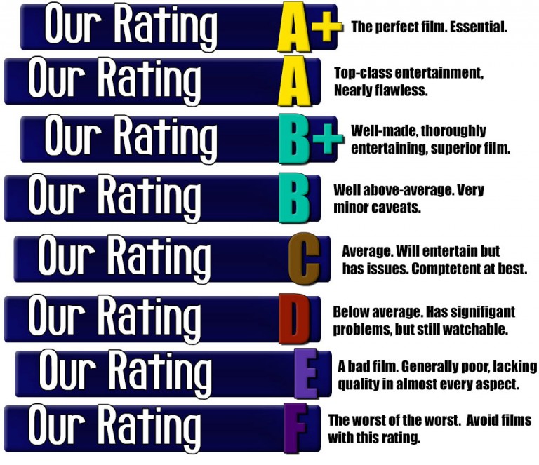 Ratings-Explanation-2016.