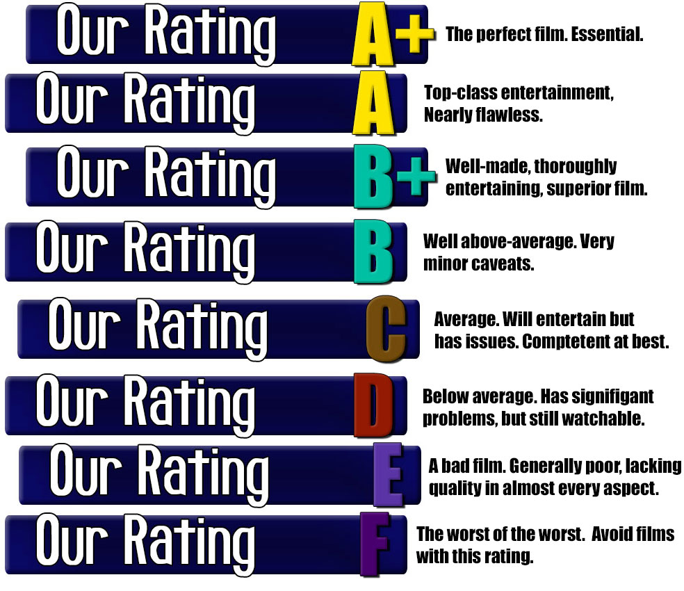 Ratings-Explanation-2016